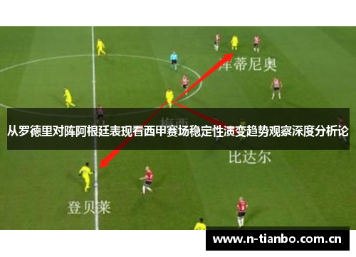 从罗德里对阵阿根廷表现看西甲赛场稳定性演变趋势观察深度分析论